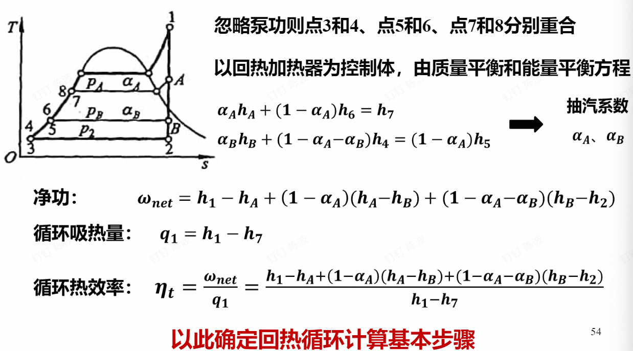 分析