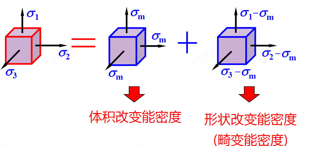 关系