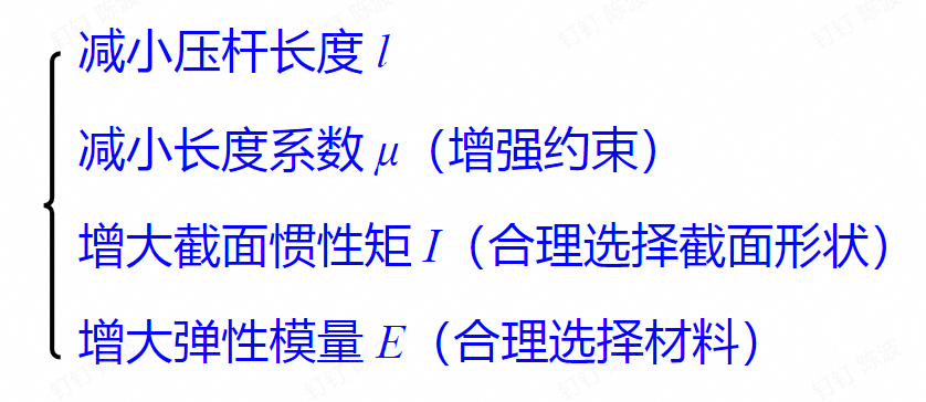 措施
