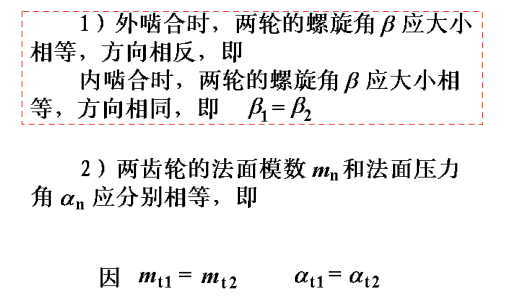 条件